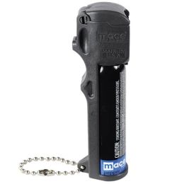 MaceÂ® Personal Model