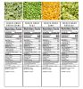 120 Serving Freeze Dried Vegetable Bucket